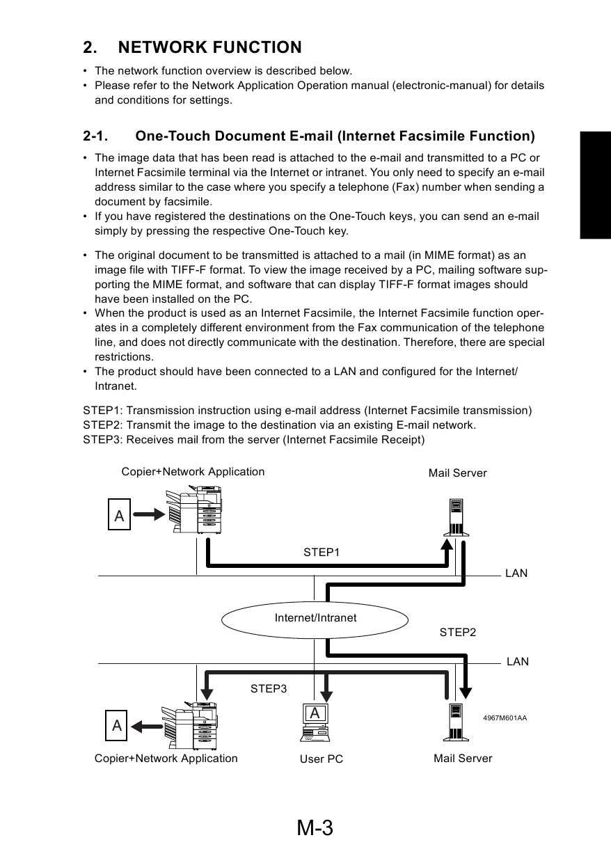 Konica-Minolta MINOLTA Di200f Di251f Di351f Network-Application Service Manual-3